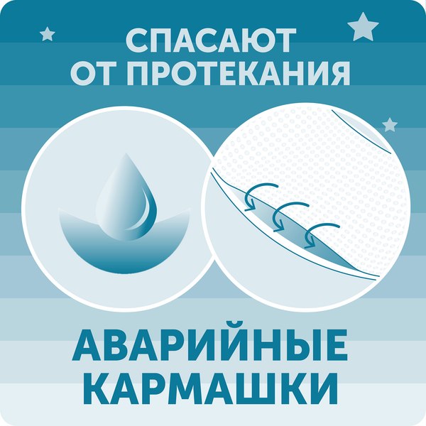 Изображение товара Подгузники-трусики детские Lovular Hot Wind ХХL 15-25кг / 429654 (19шт)