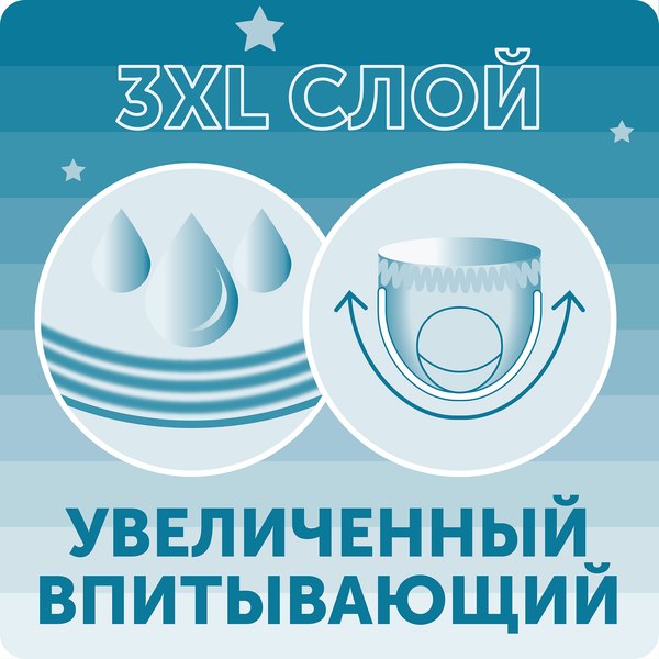 Изображение товара Подгузники-трусики детские Lovular Hot Wind ХХL 15-25кг / 429654 (19шт)