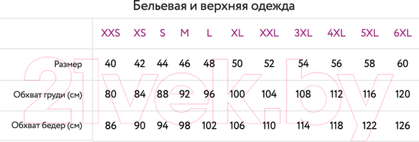 Изображение товара Трусы женские Mark Formelle 412394 (р.94, россыпь листиков на голубом)