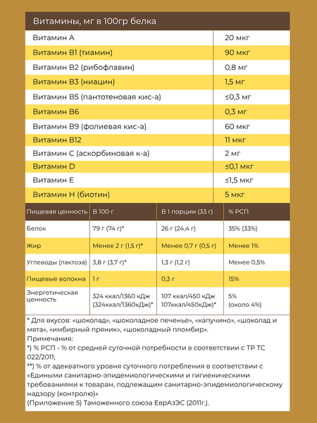 Изображение товара Протеин Binasport Мицеллярный 100% (1000г, ваниль)
