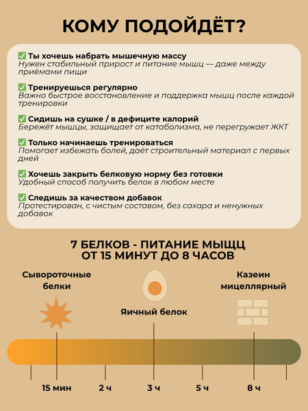Изображение товара Протеин Binasport Экселент Матрикс-7 (1000г, шоколадное печенье)