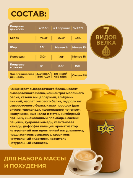 Изображение товара Протеин Binasport Экселент Матрикс-7 (1000г, капучино)