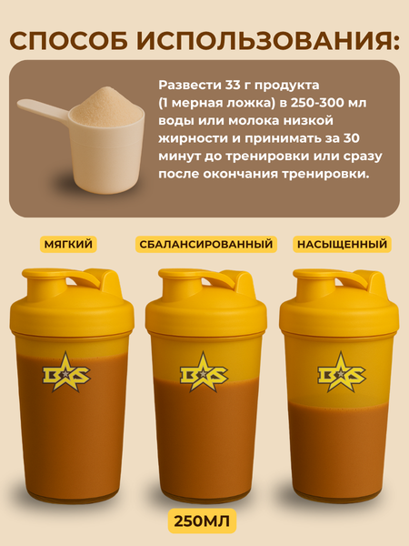 Изображение товара Протеин Binasport Экселент Матрикс-7 (1000г, капучино)