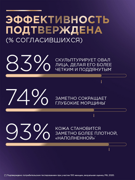 Изображение товара Крем для лица Черный жемчуг Liftactivator Филлер для лица дневной (48мл)