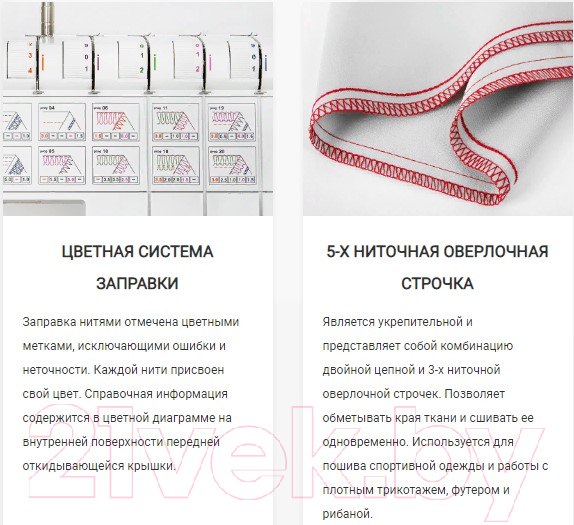 Изображение товара Коверлок Necchi 5555