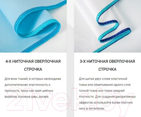 Изображение товара Коверлок Necchi 5555
