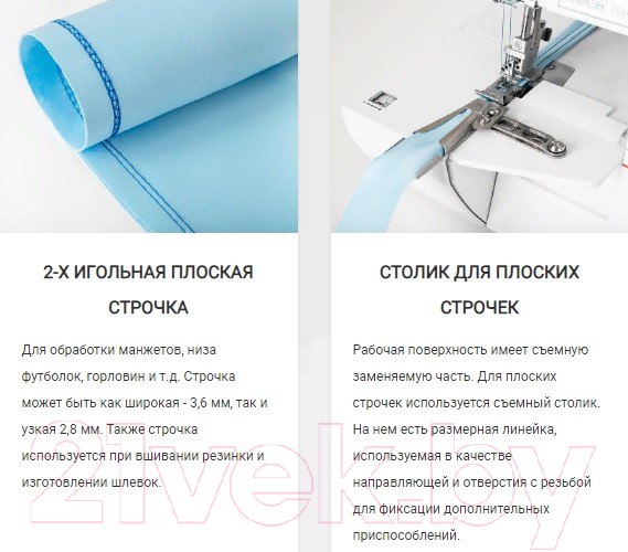 Изображение товара Коверлок Necchi 5555