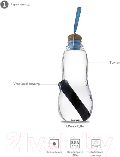 Изображение товара Бутылка для воды Black+Blum Eau Good / EG001 (голубой)