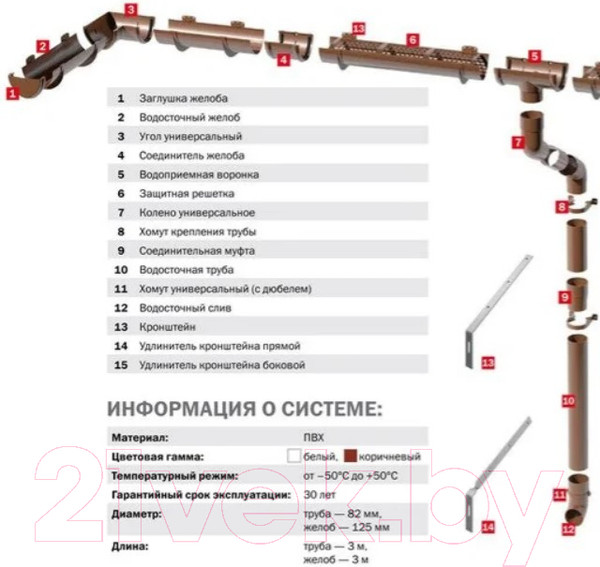 Изображение товара Угол желоба Технониколь ПВХ 135 градусов / 374741 (коричневый)