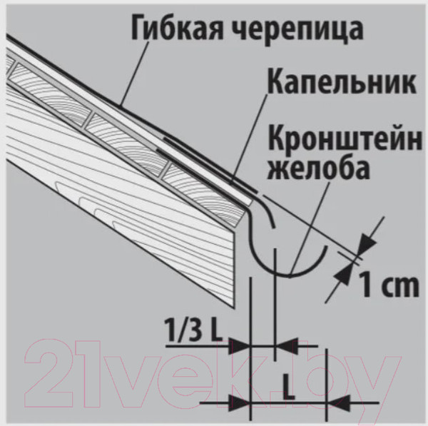 Изображение товара Кронштейн желоба Технониколь Металлический 461039 (серый)