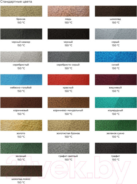 Изображение товара Эмаль Certa С молотковым эффектом 3в1 (800г, шоколад)