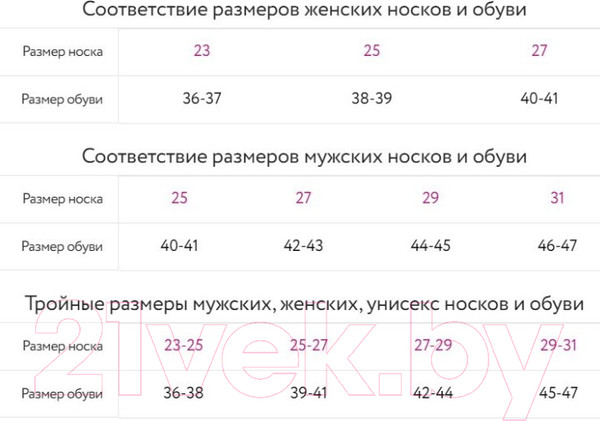 Изображение товара Носки Mark Formelle 217K-1334 (р-р 25-27, черный)