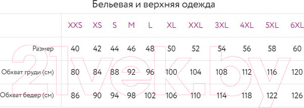 Изображение товара Трусы женские Mark Formelle 412399 (р.94, фламинго)