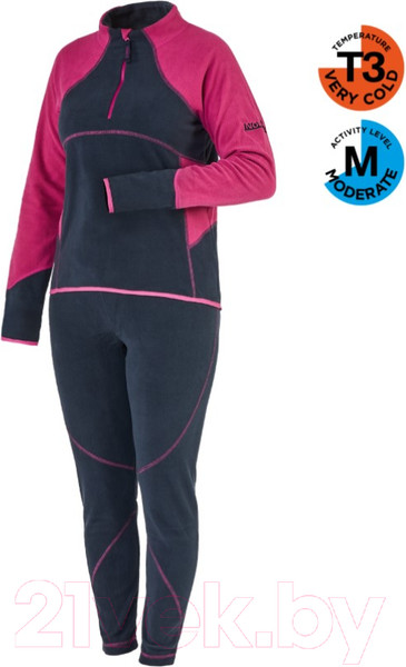 Изображение товара Комплект термобелья Norfin Women Performance Purple 02 / 304502 (M)