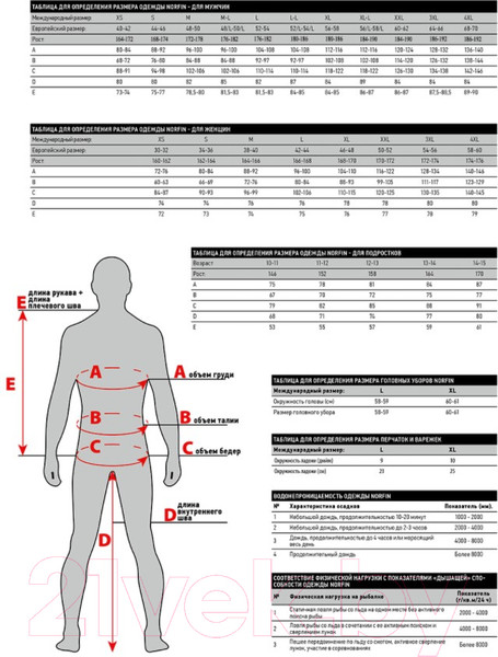 Изображение товара Комплект термобелья Norfin Women Performance Purple 02 / 304502 (M)