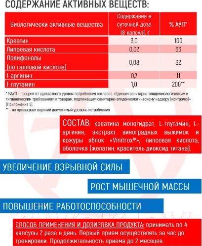 Изображение товара Креатин Академия-Т Power Rush (3000, 120 капсул)