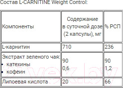 Изображение товара L-карнитин Академия-Т Weight Control (90 капсул)