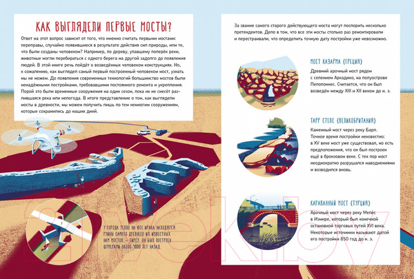 Изображение товара Энциклопедия Издательство Самокат Как устроен мост? (Беляев Р.)