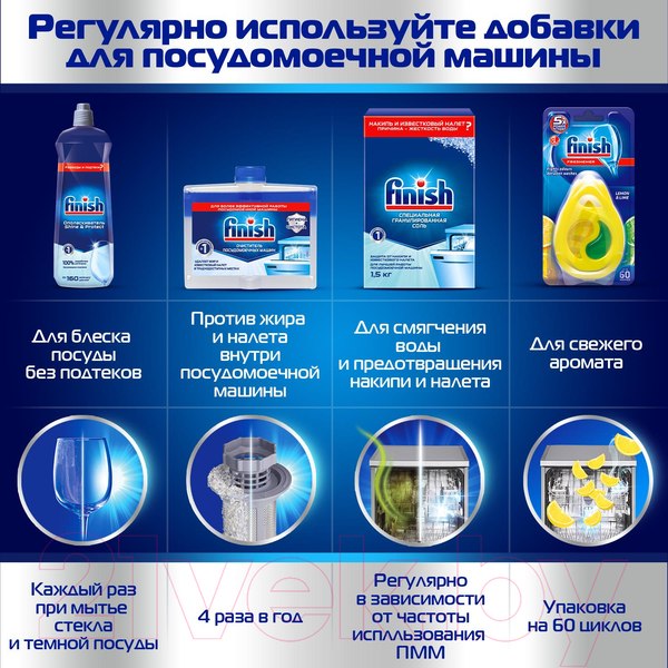 Изображение товара Соль для посудомоечных машин Finish Специальная (1.5кг)