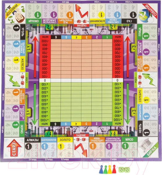 Изображение товара Настольная игра Русский стиль Капитал / 03497