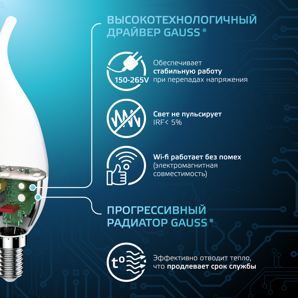 Изображение товара Лампа Gauss Свеча на ветру 9.5W 950lm 4100K E14 / 104101210