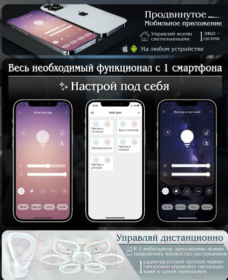 Изображение товара Потолочный светильник Natali Kovaltseva Led Lamps / 81323 (белый)