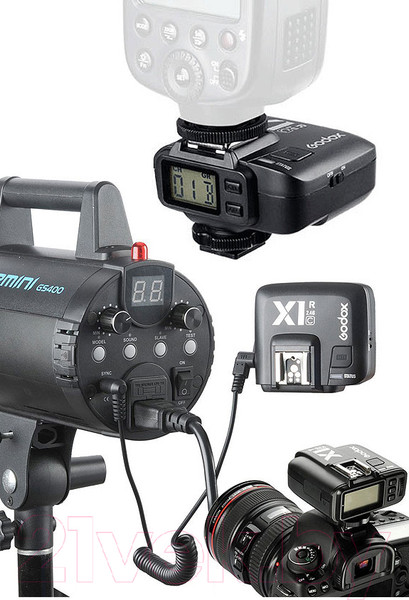 Изображение товара Синхронизатор для вспышки Godox X1R-S TTL для Sony / 27913