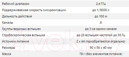 Изображение товара Синхронизатор для вспышки Falcon Eyes TERC-3.0 LCD / 26946