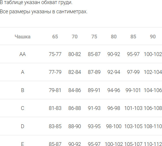 Изображение товара Бюстгальтер Mark Formelle 512303 (р.90C, черный)