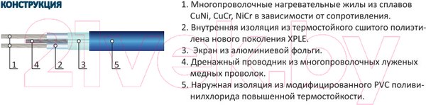 Изображение товара Теплый пол электрический Grand Meyer THC20-10