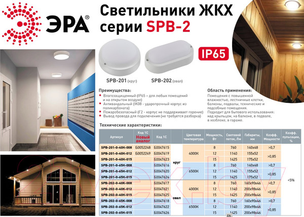 Изображение товара Светильник ЖКХ ЭРА SPB-201-0-40К-008 / Б0047615