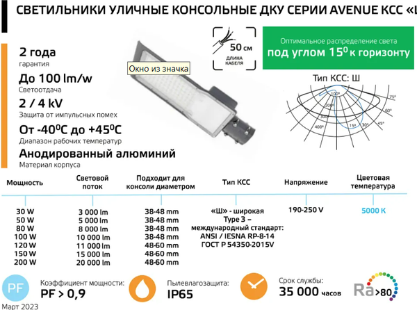 Изображение товара Светильник уличный Gauss 629534300