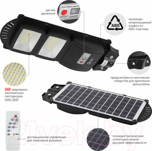 Изображение товара Светильник уличный ЭРА Б0046799