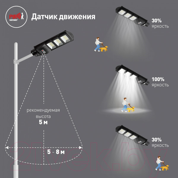 Изображение товара Светильник уличный ЭРА Б0046802
