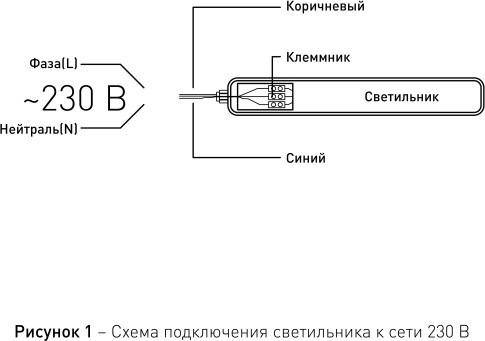 Изображение товара Светильник линейный ЭРА SPP-201-0-40K-036 / Б0047174
