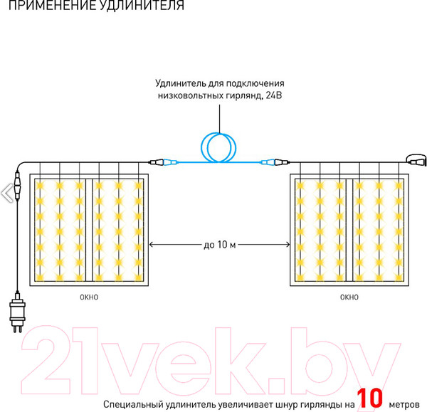 Изображение товара Световой занавес ЭРА ENOZ-2B / Б0041908