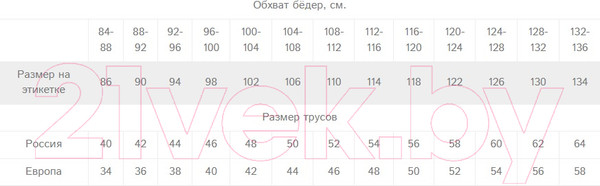 Изображение товара Трусы женские Conte Elegant Basic Line / LHP 2031 (р.94, peach)