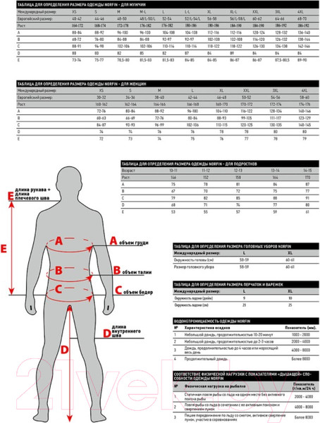 Изображение товара Комплект термобелья Norfin Atlantic Classic Pro 01 / 3083001 (S)