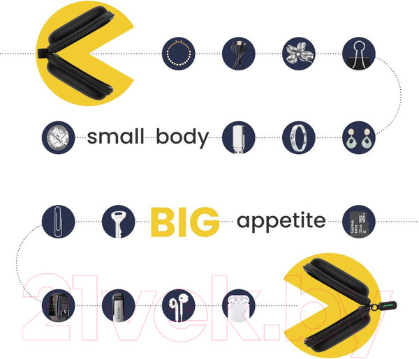 Изображение товара Сумка для аксессуаров Ugreen LP128 / 40816 (черный)