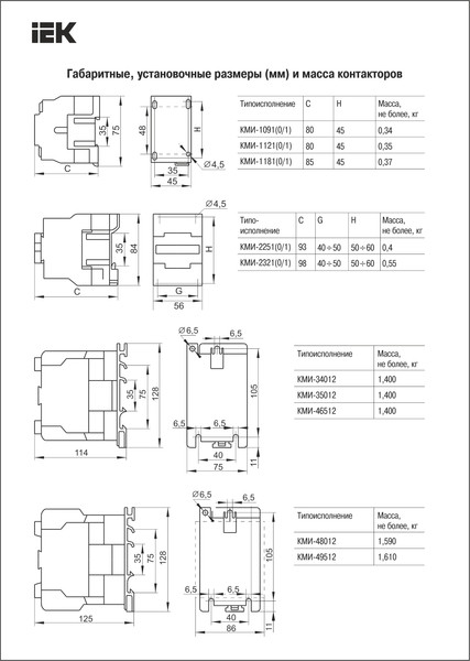 Изображение товара Контактор IEK KKM11-009-400-01