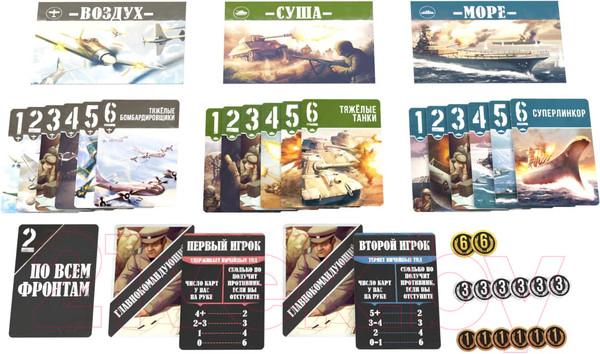 Изображение товара Настольная игра Нескучные игры По всем фронтам / 8386