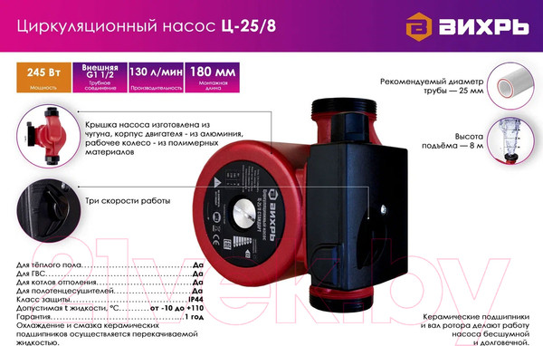 Изображение товара Циркуляционный насос Вихрь Стандарт Ц-25/8 (68/7/11)