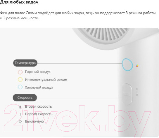 Изображение товара Фен Xiaomi Mi Ionic Hair Dryer H300 / BHR5081GL (белый)