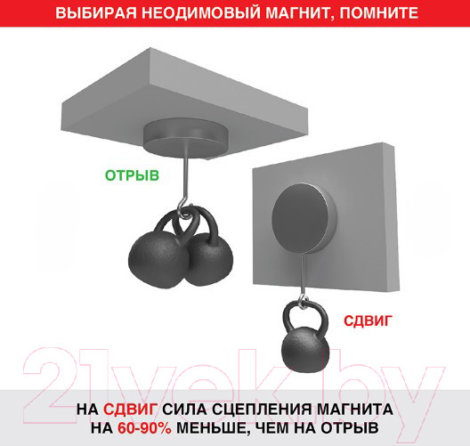 Изображение товара Неодимовый магнит Rexant 72-3114