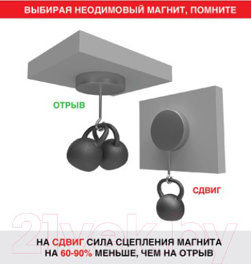 Изображение товара Неодимовый магнит Rexant 72-3111-1