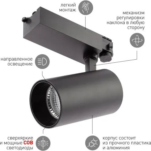 Изображение товара Трековый светильник ЭРА SТR-30-36-40K-B40 / Б0049768 (черный)