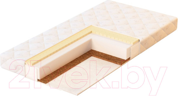 Изображение товара Матрас в кроватку Plitex Юниор Flex / ПМ-07/3