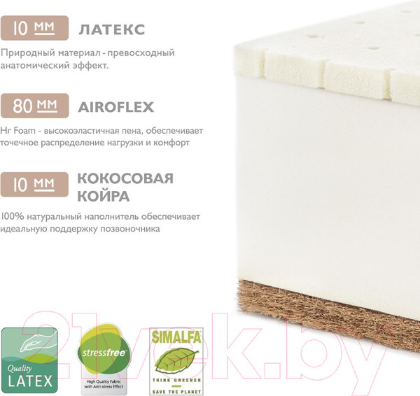 Изображение товара Матрас в кроватку Plitex Юниор Flex / ПМ-07/3