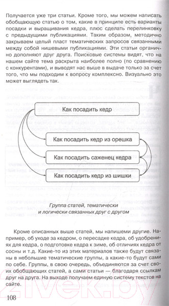Изображение товара Книга АСТ Без бирж! Как писать статьи и зарабатывать на них деньги (Шардаков Д. Ю.)