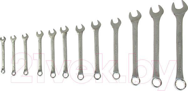 Изображение товара Набор ключей Tundra 877988